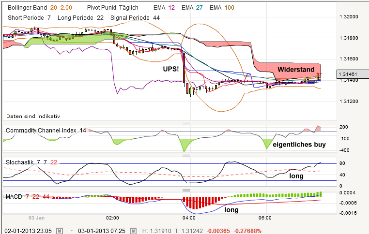QV ultimate (unlimited) 566117
