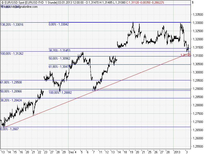 QV ultimate (unlimited) 566163