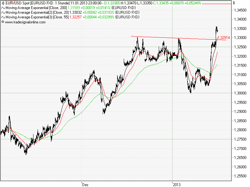 QV ultimate (unlimited) 568988