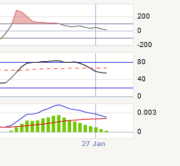 QV ultimate (unlimited) 573100
