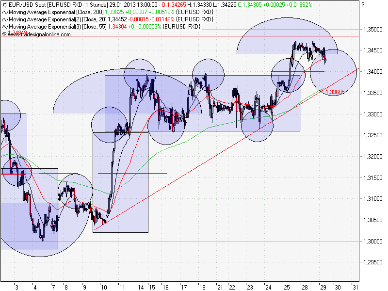 QV ultimate (unlimited) 573597
