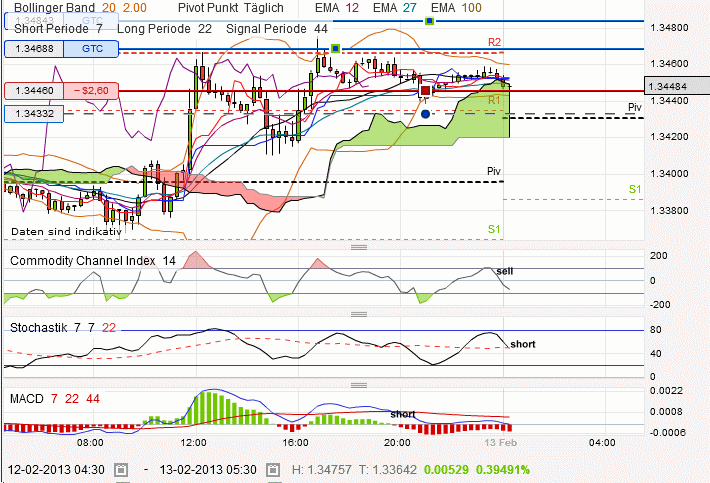 QV ultimate (unlimited) 578128