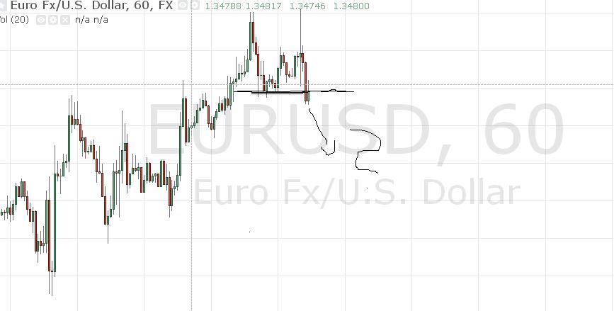 Quo Vadis Dax 2013 - Up, dank Liquidität 665822