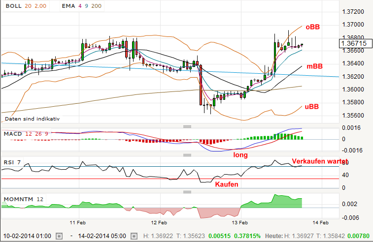 QV ultimate (unlimited) 694769