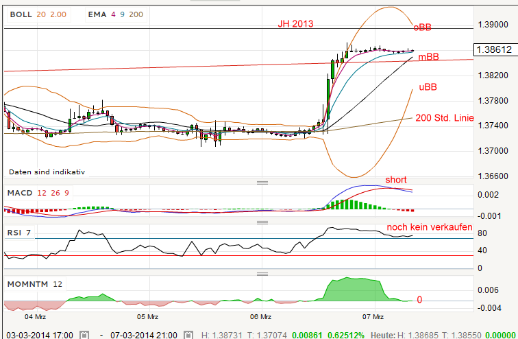 QV ultimate (unlimited) 702156