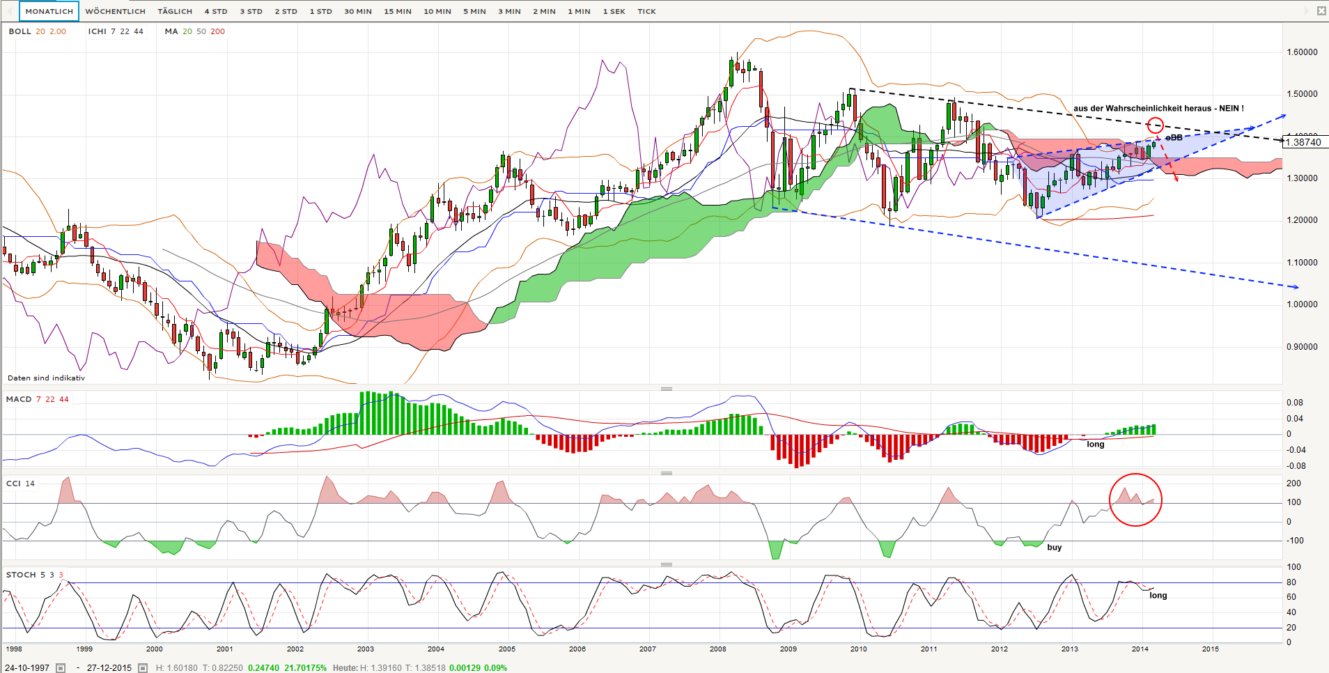 QV ultimate (unlimited) 702544
