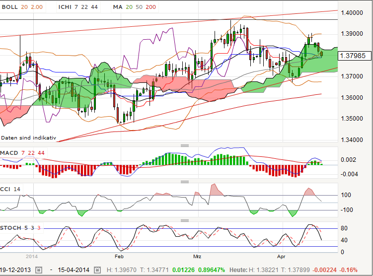 QV ultimate (unlimited) 714530