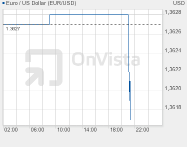 QV ultimate (unlimited) 726426