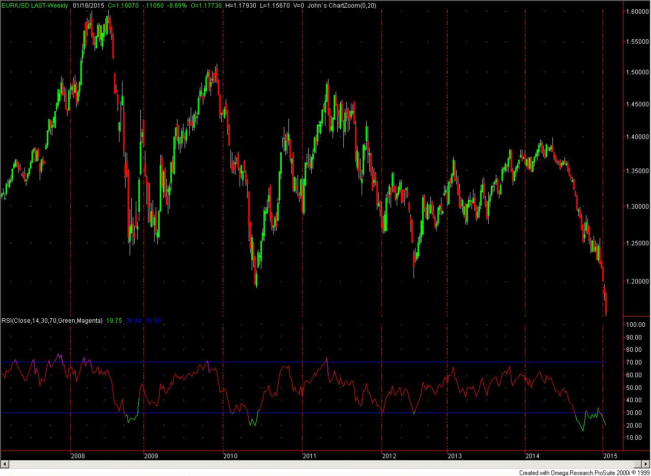 Gazprom 903276 790049