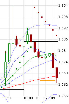 QuoVadisDax - das Original - Nachfolgethread 809902