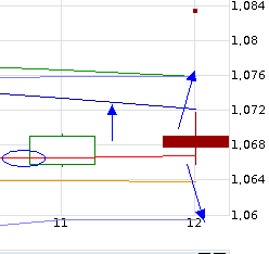 QuoVadisDax - das Original - Nachfolgethread 809958
