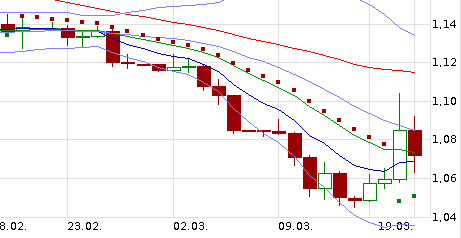 QuoVadisDax - das Original - Nachfolgethread 809990