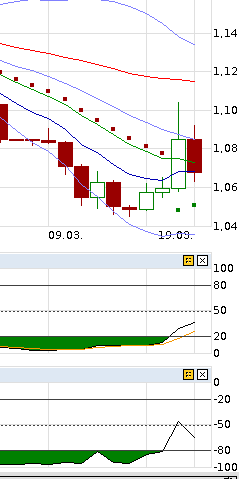 QuoVadisDax - das Original - Nachfolgethread 810030