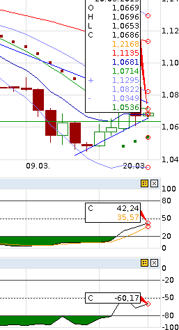 QuoVadisDax - das Original - Nachfolgethread 810286