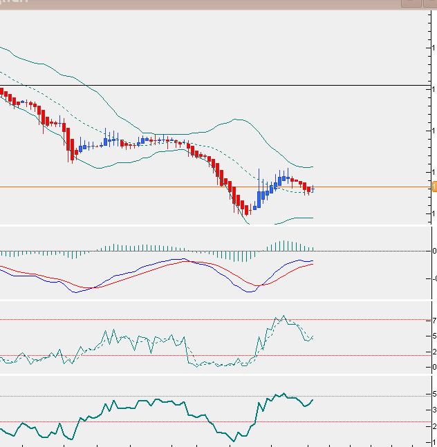 QuoVadisDax - das Original - Nachfolgethread 814385