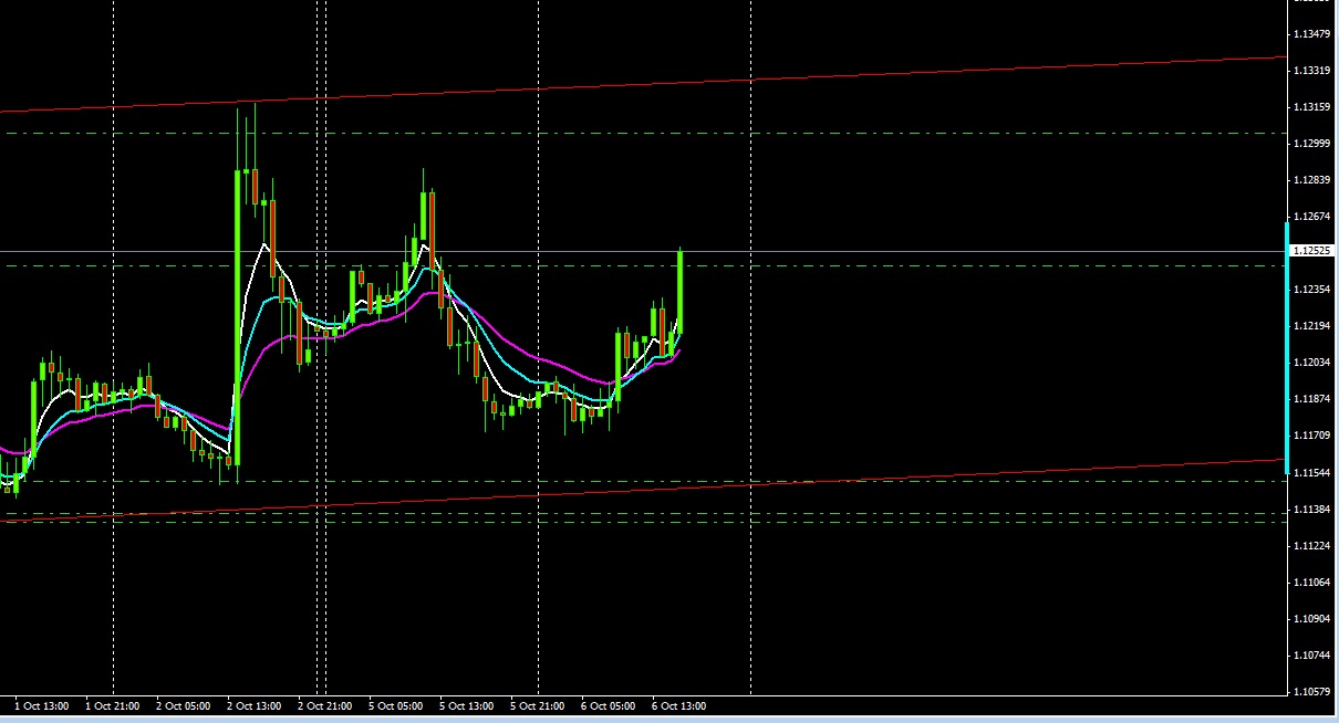 2015 QV DAX-DJ-GOLD-EURUSD-JPY 862995