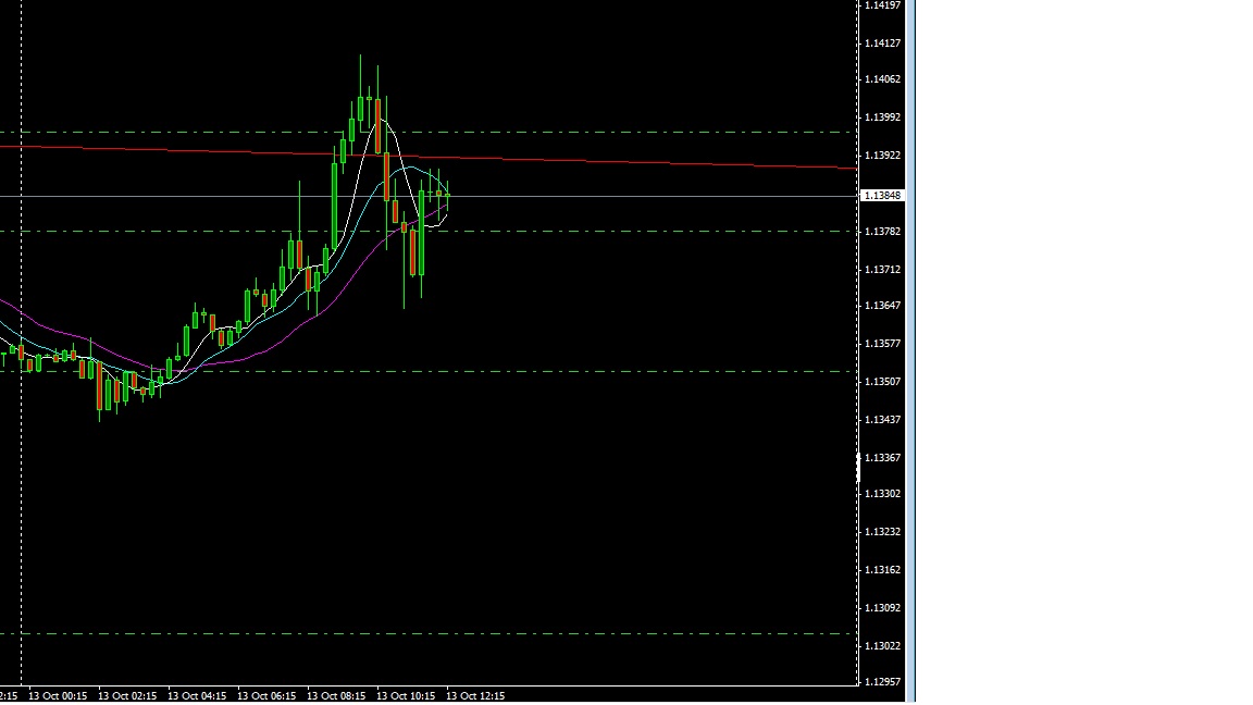 2015 QV DAX-DJ-GOLD-EURUSD-JPY 864369
