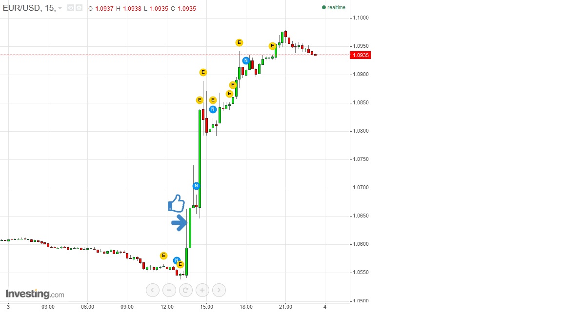 2015 QV DAX-DJ-GOLD-EURUSD-JPY 876174