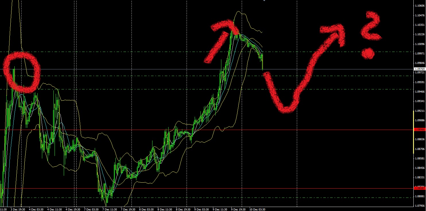 2015 QV DAX-DJ-GOLD-EURUSD-JPY 877541
