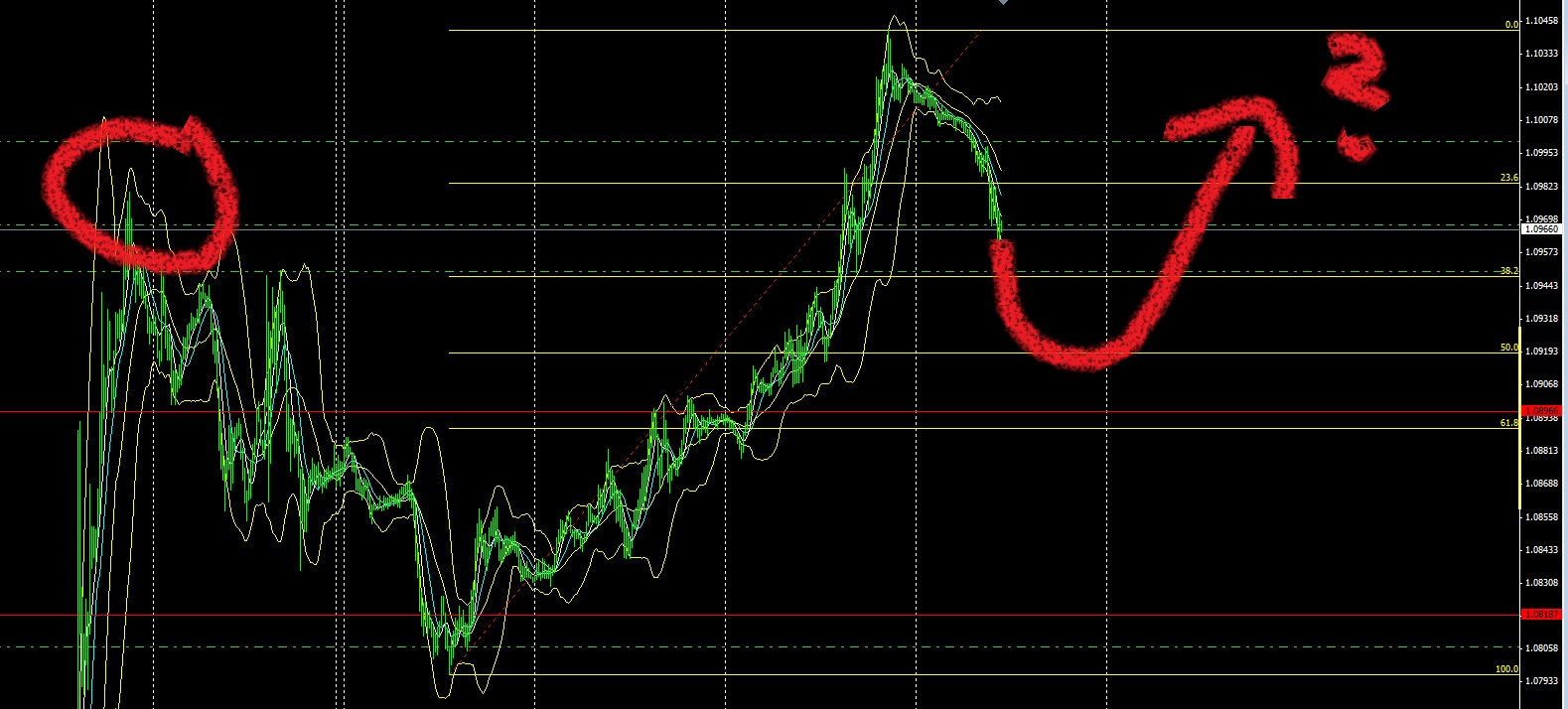 2015 QV DAX-DJ-GOLD-EURUSD-JPY 877589