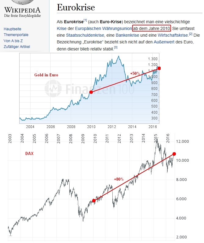 Der USA Bären-Thread 937419