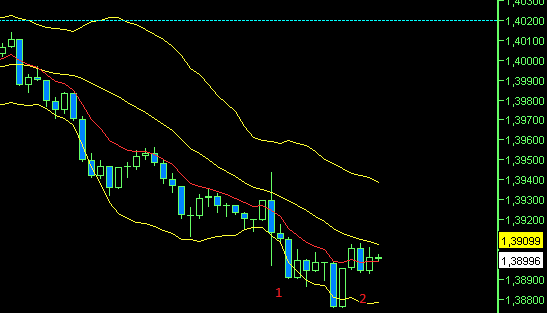 BB-Trading und was daraus so erwächst 437522