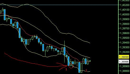 BB-Trading und was daraus so erwächst 437537