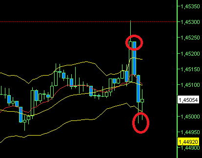 BB-Trading und was daraus so erwächst 434418