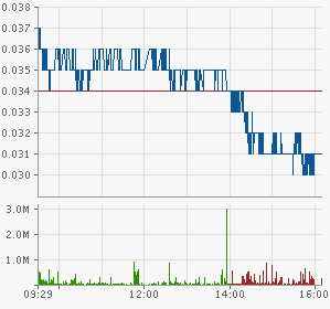 Eurobank Ergasias - Der Diskussionstread 866779