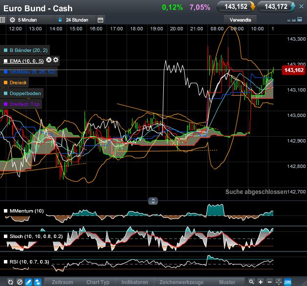 QV ultimate 2012 563829