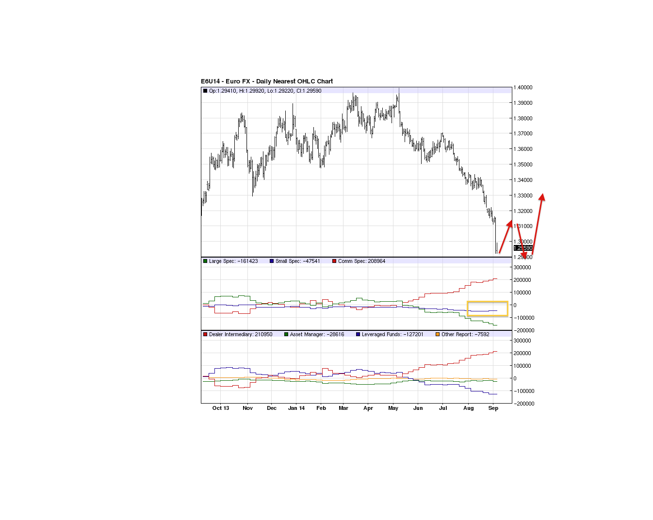 against all odds 754434