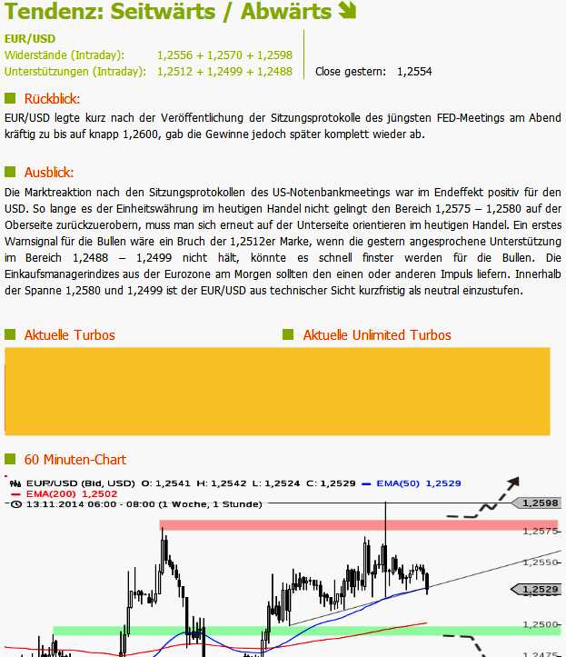 2014 QV DAX-DJ-GOLD-EURUSD-JPY 774852