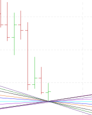 Quo Vadis Dax 2012 - Krise ohne Ende? 472816