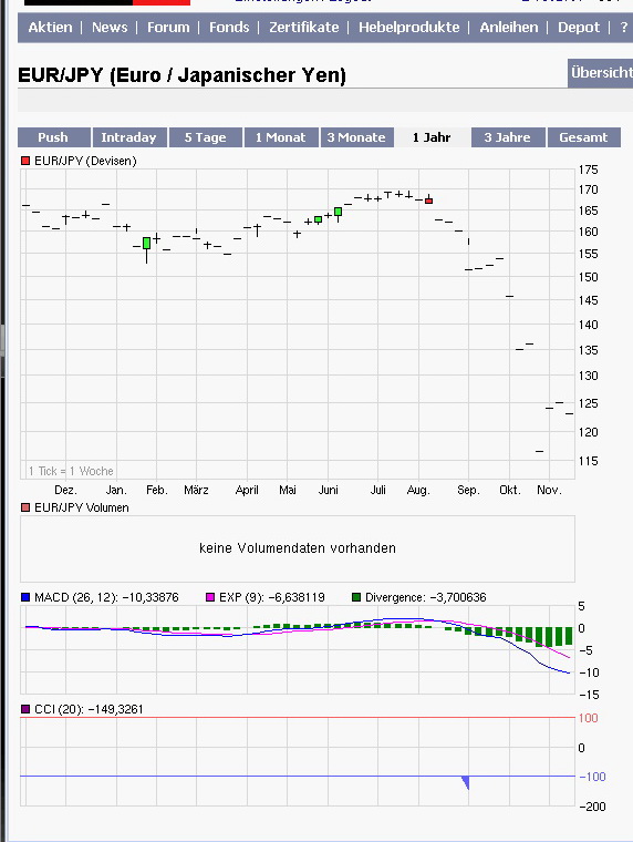 Hart aber Fair ! 200051