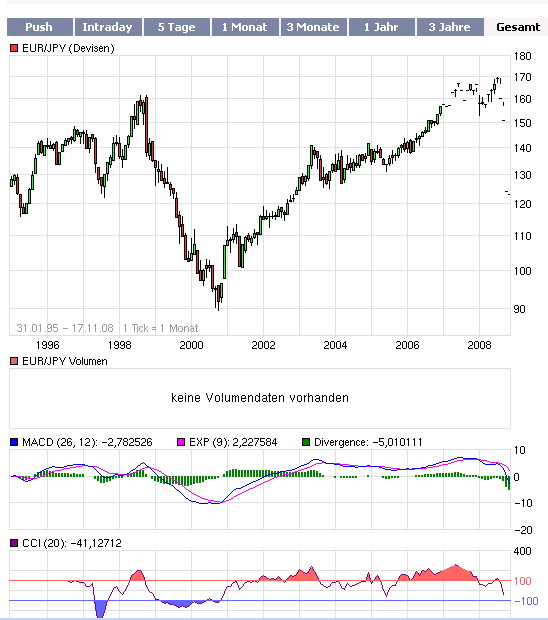 Hart aber Fair ! 200050