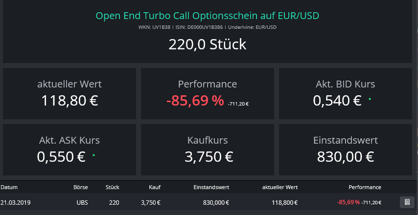Daimler 2011 Daimler 2011 Daimler 2011 1124027