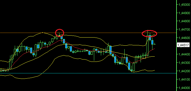 BB-Trading und was daraus so erwächst 434803