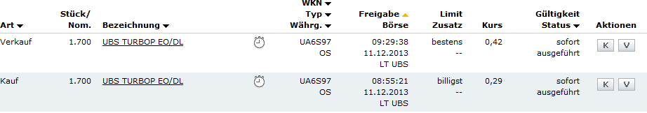 Wesleys Flugschule - US Auslese 672878