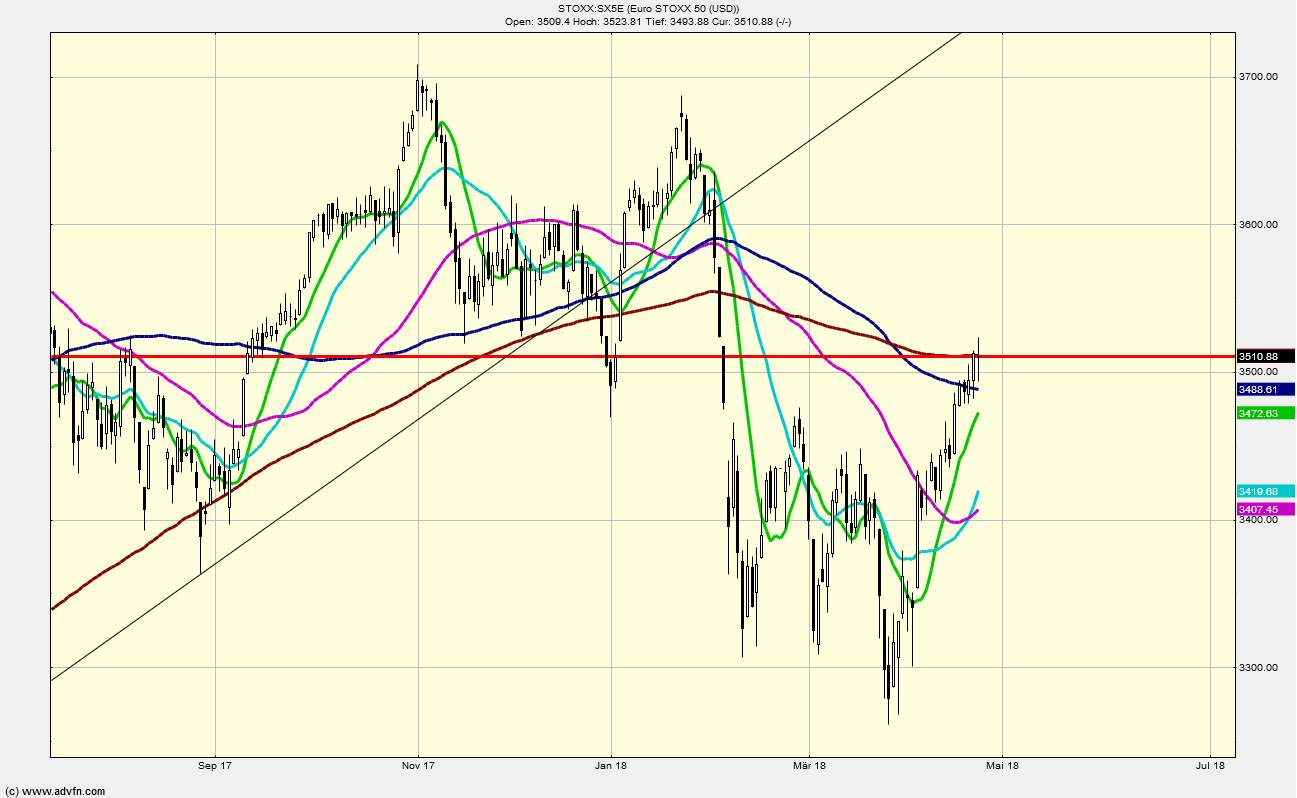 QV ultimate (unlimited) 1051539