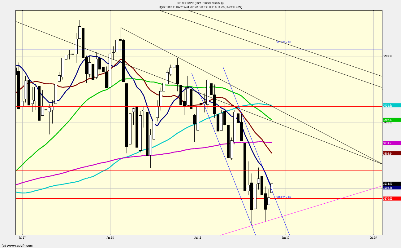 QV ultimate (unlimited) 1085942