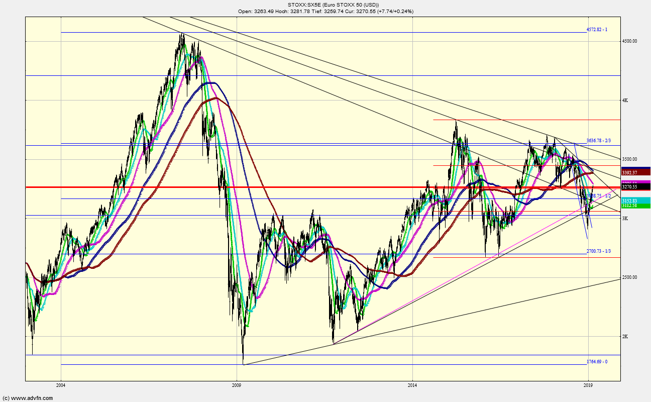 QV ultimate (unlimited) 1098476