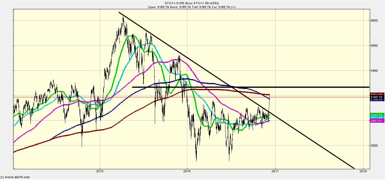 QV ultimate (unlimited) 957543