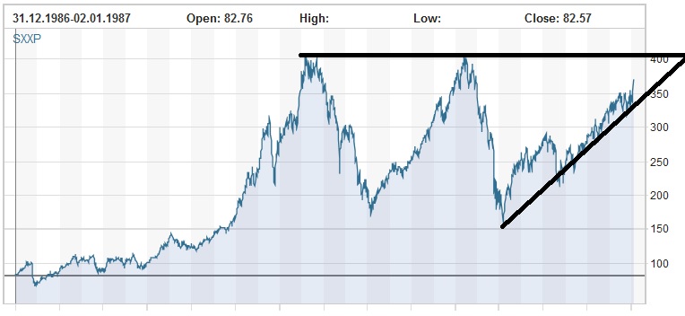 Deutsche Bank - sachlich, fundiert und moderiert 795631