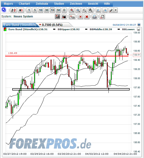 QV ultimate 2012 498264