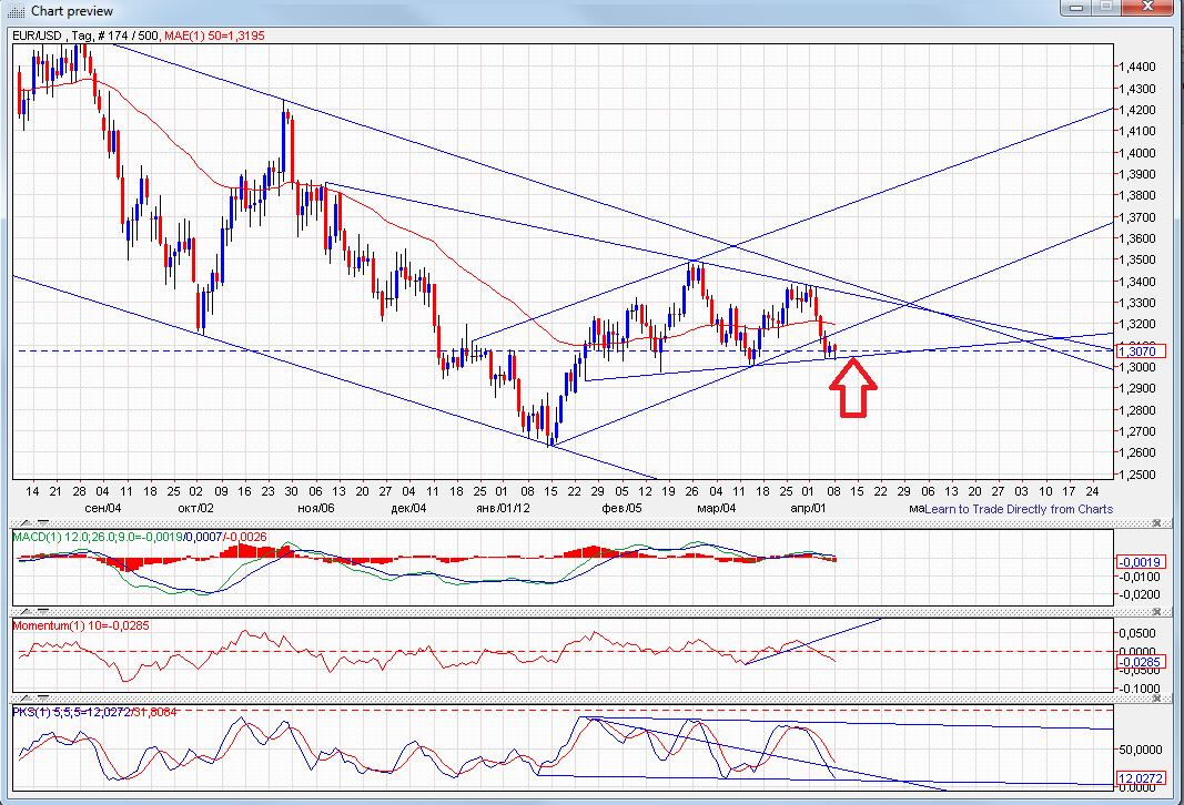 QV ultimate 2012 499180