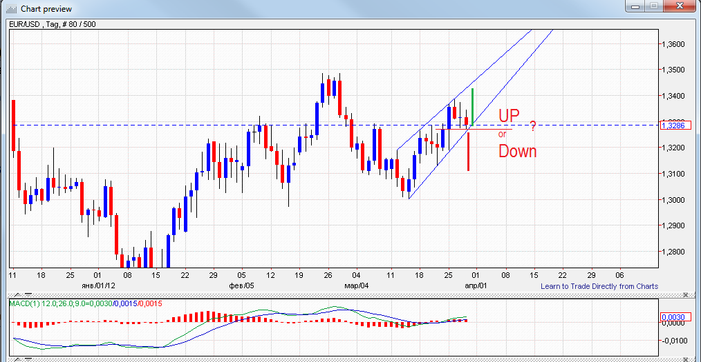 QV ultimate 2012 496443