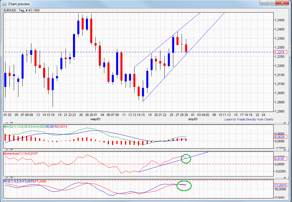 QV ultimate 2012 496480