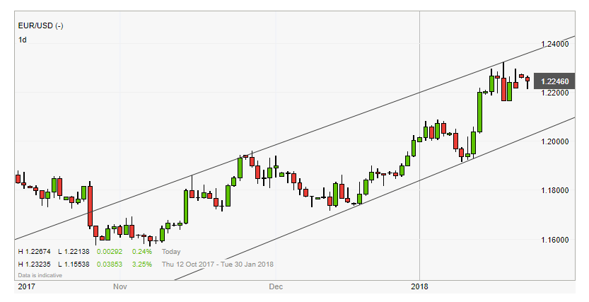 QuoVadisDax - das Original - Nachfolgethread 1036436