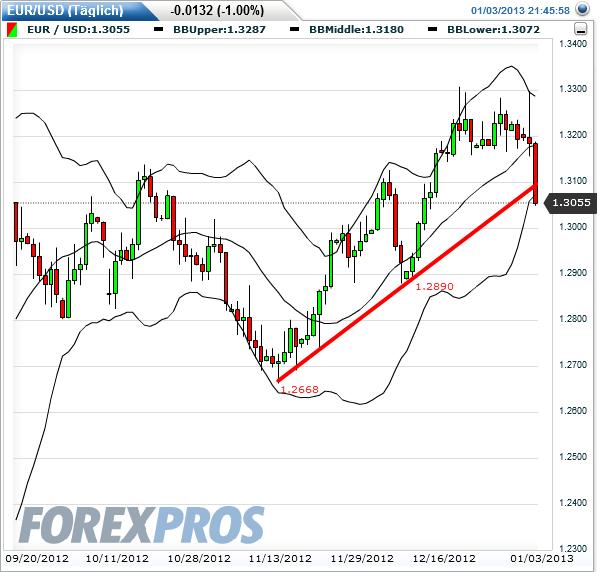 QV ultimate (unlimited) 566362