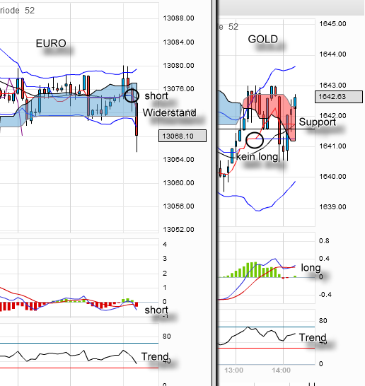 QV ultimate 2012 499143